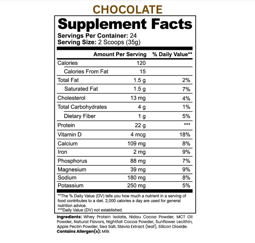 PURE WHEY